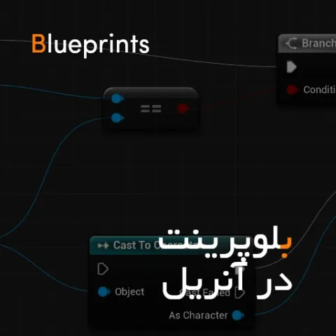 بلوپرینت در آنریل انجین